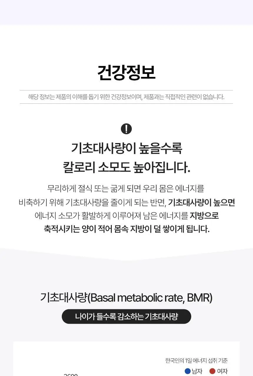 [NEW] 닥터블릿 푸응 나이트버닝 프로 10캡슐 (10일분) 상세페이지 21